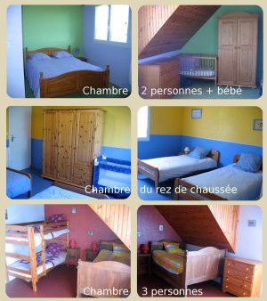Lanveoc - A Lanv�oc, en famille� - Les chambres